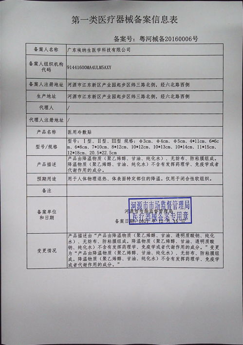 广东省河源市市场监管局发布第一类医疗器械产品备案信息公告