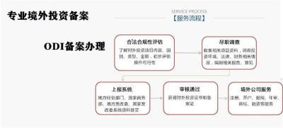 深圳境外投资备案-外管局要求