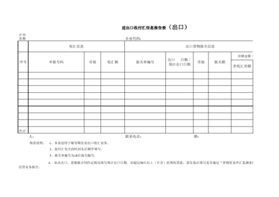 辅导期企业报告表模版