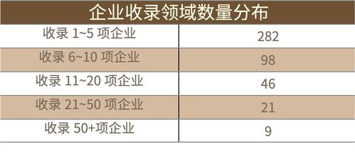 网络安全行业全景图 2023年4月第十版 发布