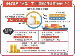 打卡 时政小测验