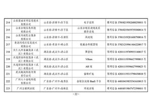 第二批区块链备案信息清单出炉 外汇局 银联等有项目入围