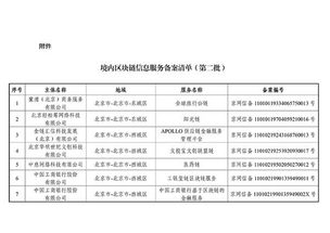 第二批区块链备案信息清单出炉 外汇局 银联等有项目入围